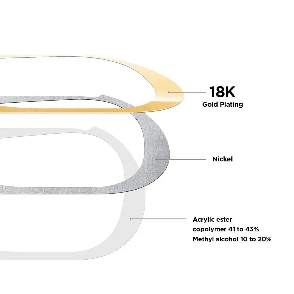 Earpods Case Dust Shield - Electronics Niche