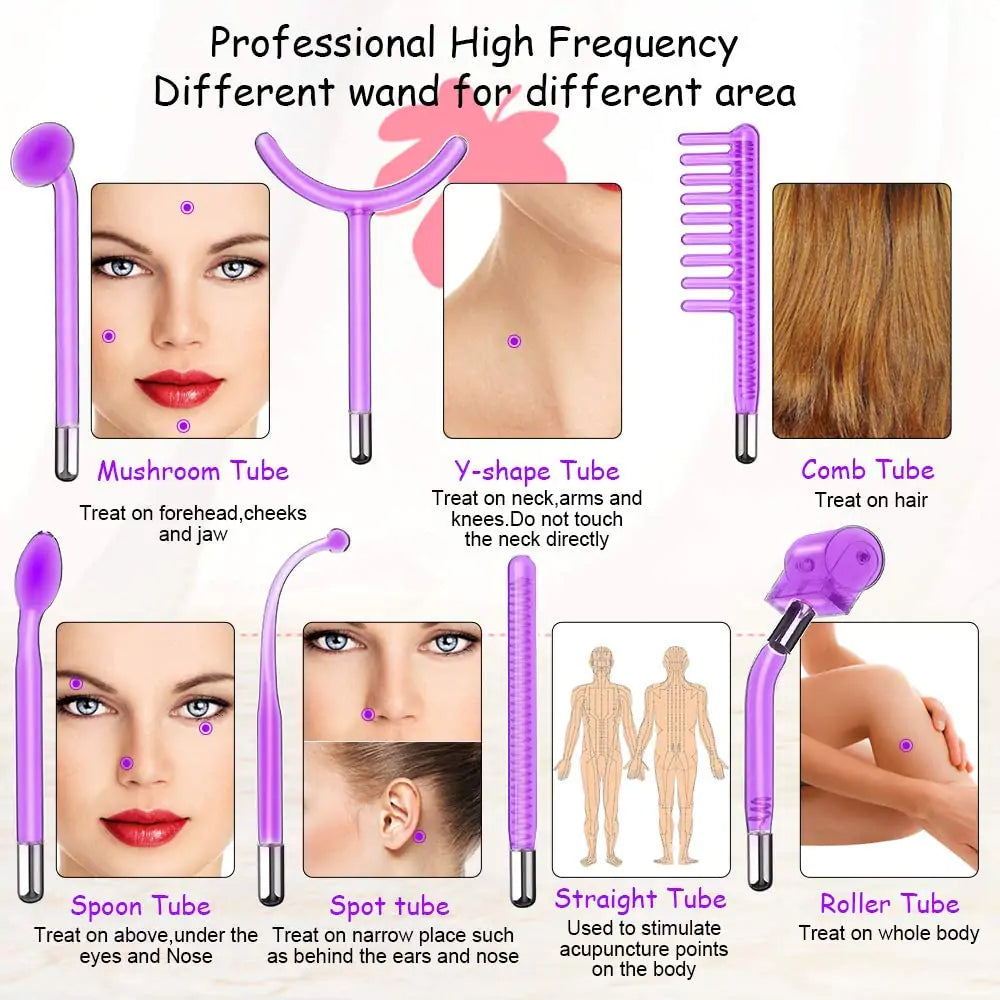 7-in-1 High Frequency Acne Wand - Electronics Niche